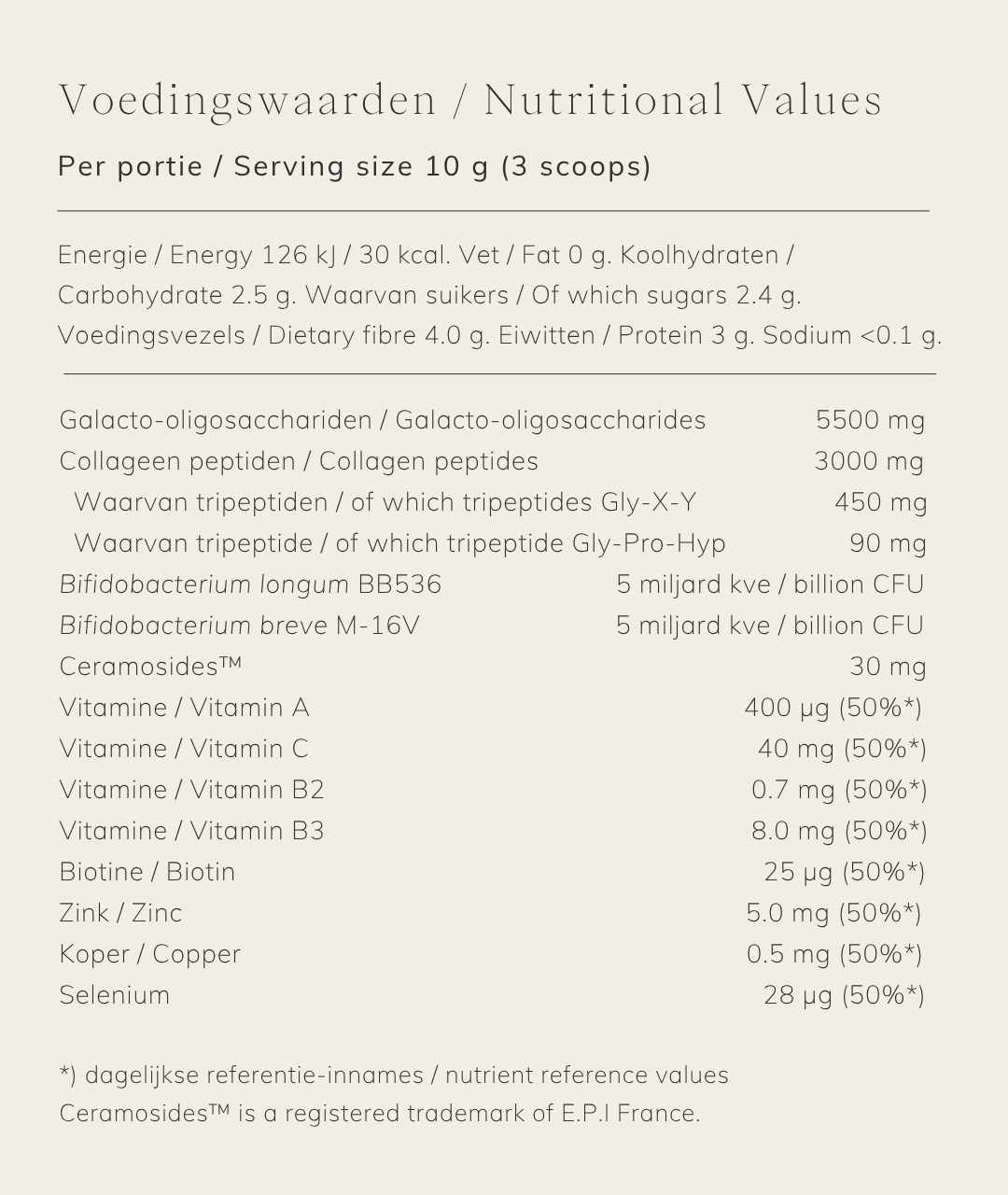 AB INTRA Skinbiotica COLLAGEN+ Supplement Facts