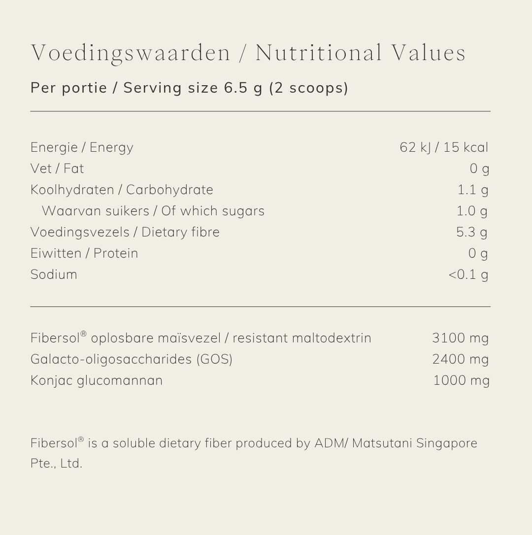 Weight loss fiber supplement - AB INTRA Fibersentials SHAPE Supplement Facts